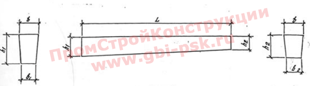 Стойки для опор воздушных линий электропередач 0,38-35 кВ (СВ95-СВ164)