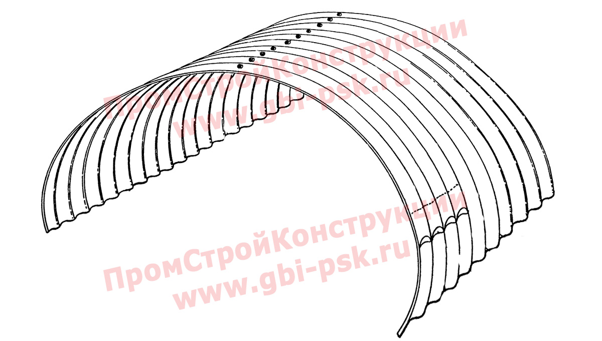 Элементы арочных засыпных мостов, путепроводов и водопропускные сооружений из гофрированного металла