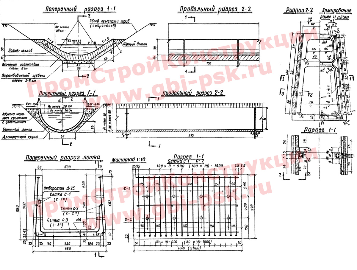 Лотки водоотводные бетонные типовой проект