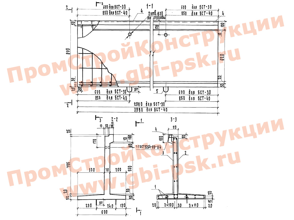 Изделия для железнодорожных платформ