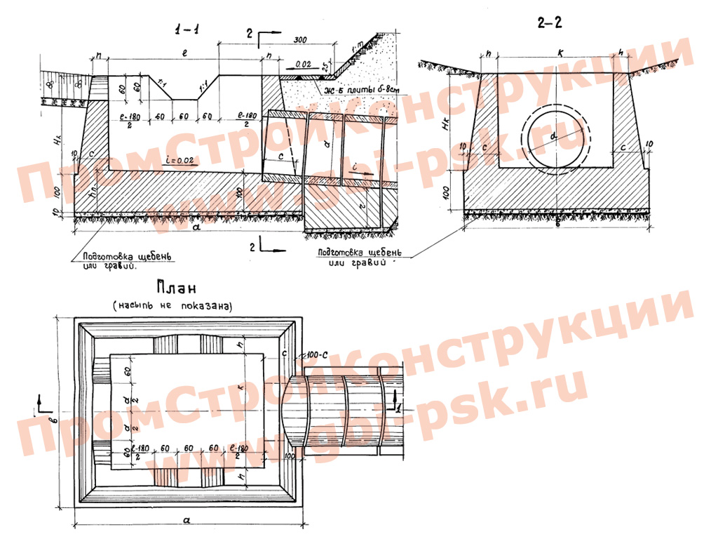 Блоки сопряжения лотков с круглыми трубами. ТП 501-96